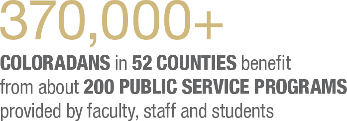 370,000+ COLORADANS in 52 counties benefit  from about 200 public service programs provided by faculty, staff and students
