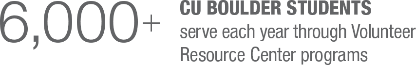6,000+ CU BOULDER students  serve each year through Volunteer Resource Center programs