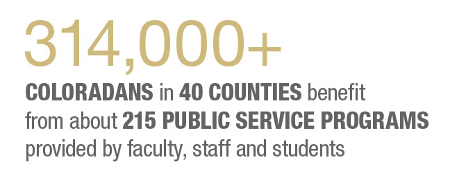 314,000++ COLORADANS in 52 counties benefit  from about 200 public service programs provided by faculty, staff and students