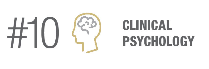 #10 CLINICAL PSYCHOLOGY