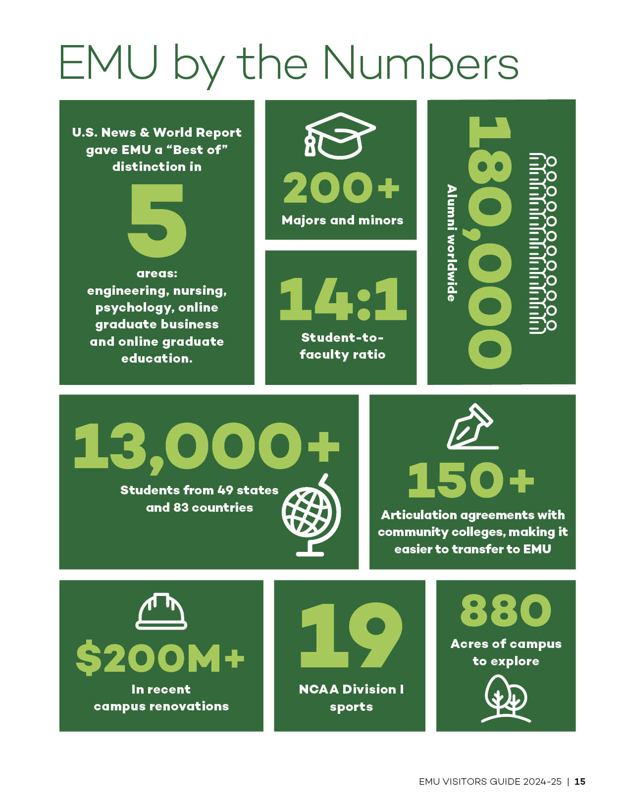 Multi_Page_Importer_Rect