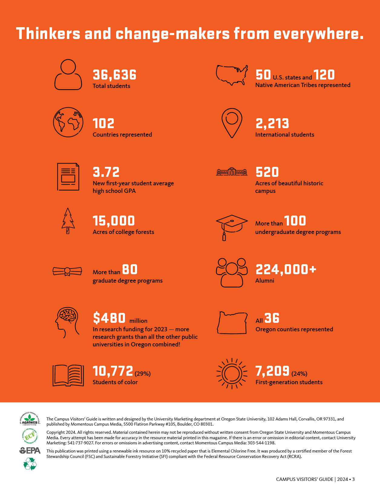 Multi_Page_Importer_Rect