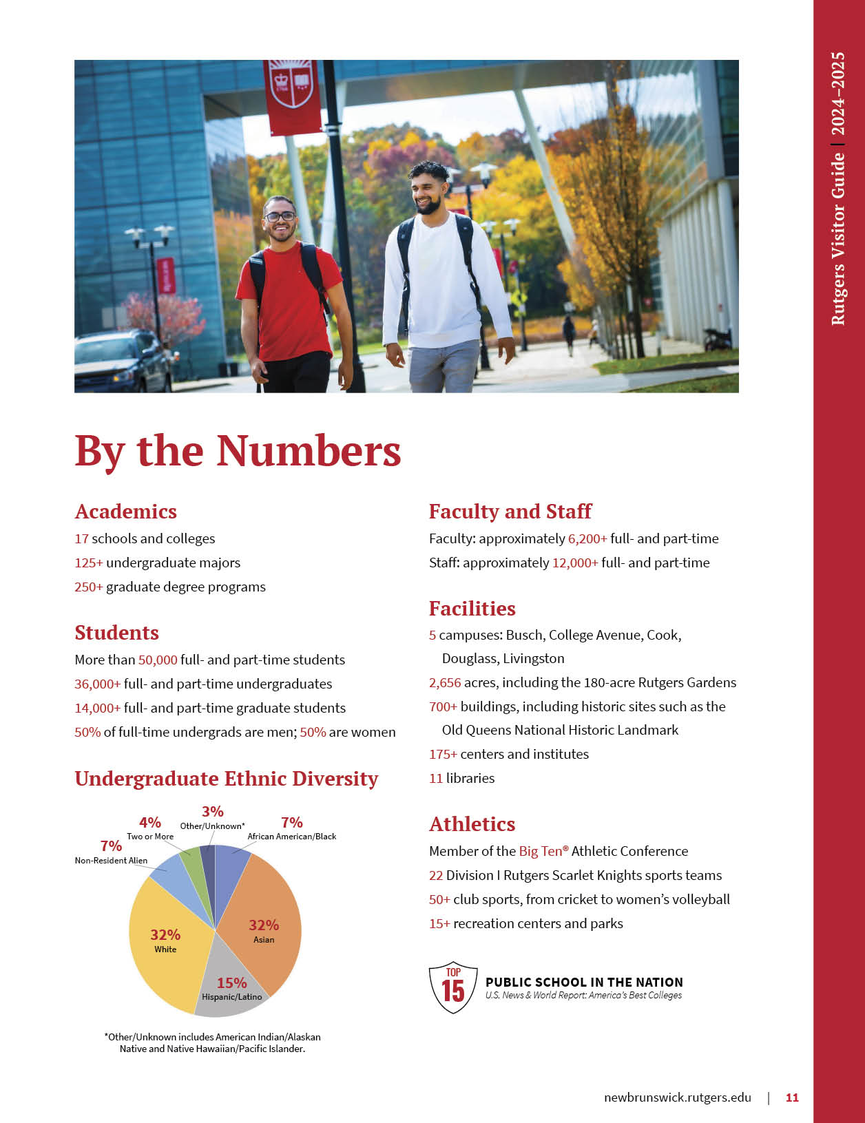 Rutgers University Visitor Guide 20242025