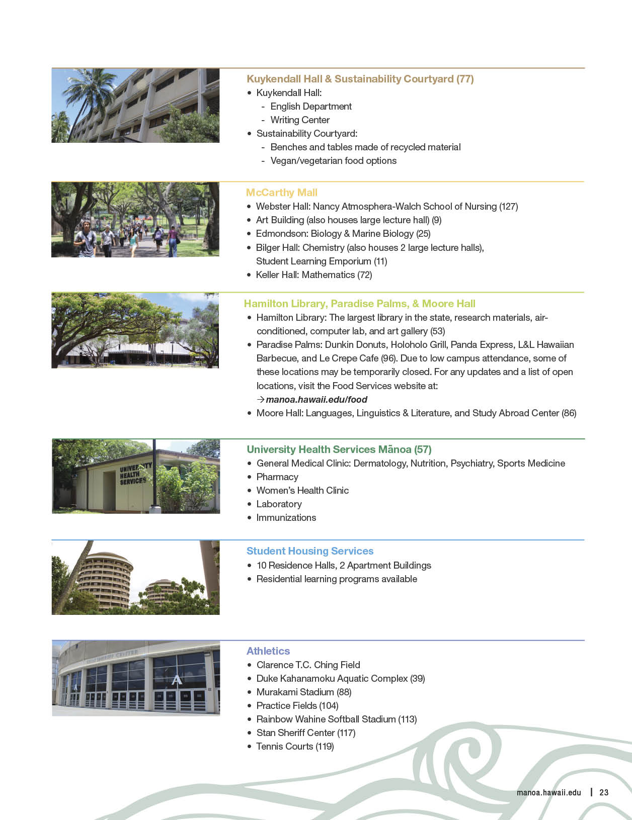 University of Hawai'i at Manoa Visitor's Guide 2022-23