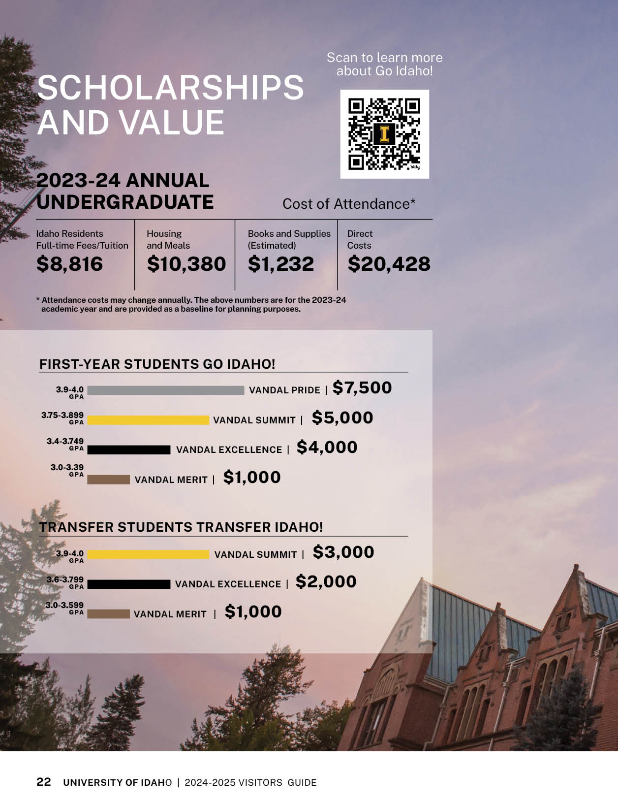 University of Idaho Visitors Guide 20242025
