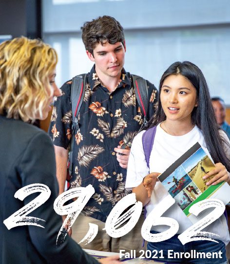 29,062 Fall 2021 Enrollment