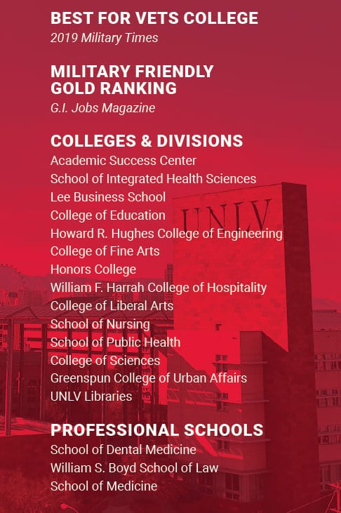 UNLV Quick Facts